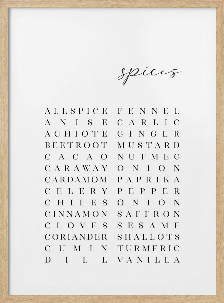 Gewürzliste | Poster