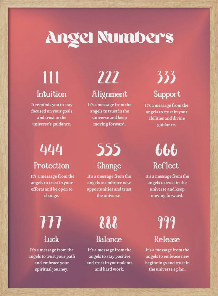 Engelszahlen | Poster