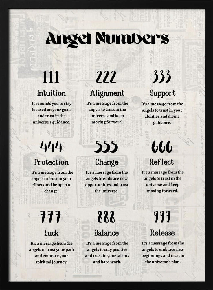 Engelszahlen | Poster