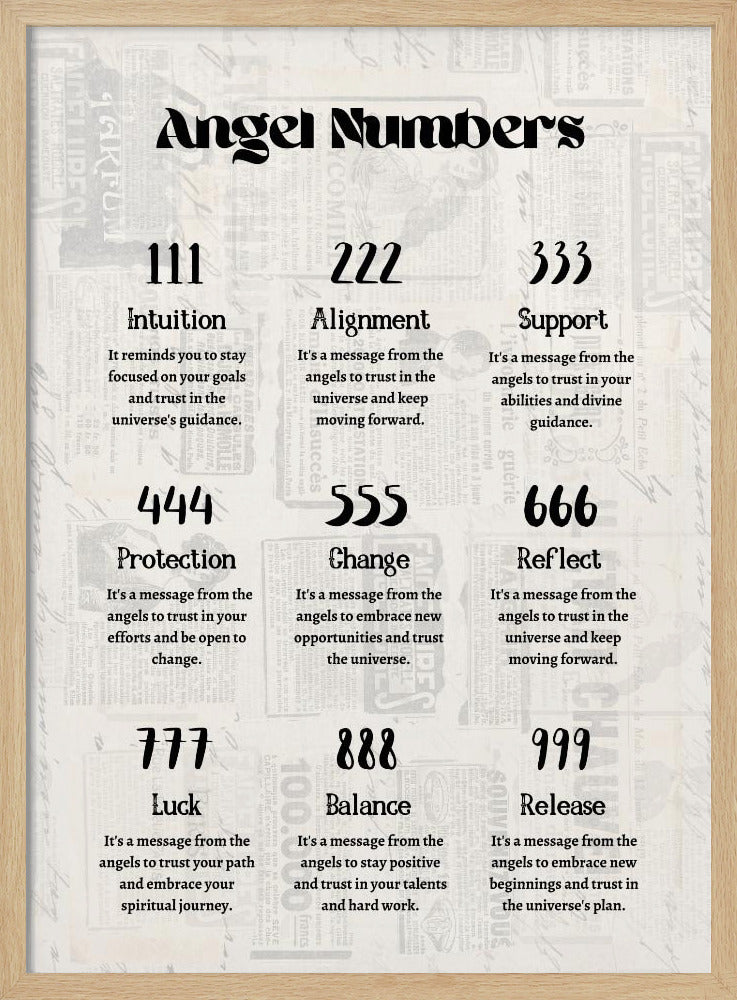Engelszahlen | Poster