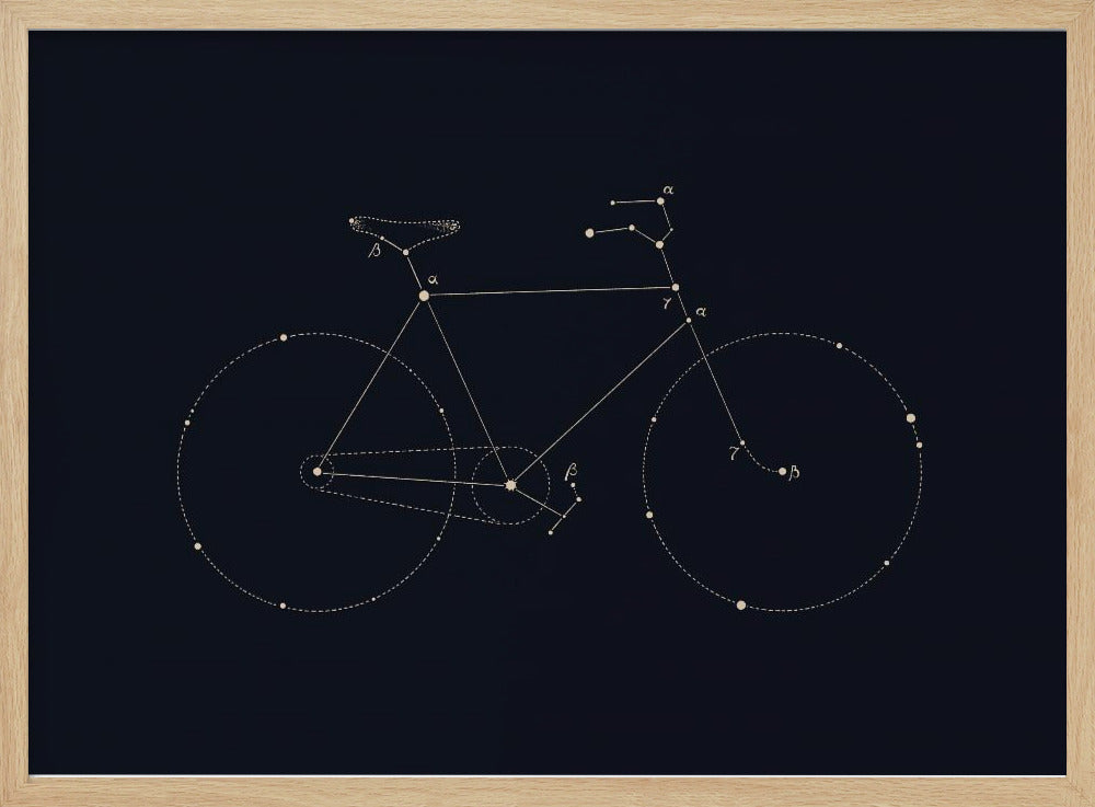 Fahrradkonstellation | Poster