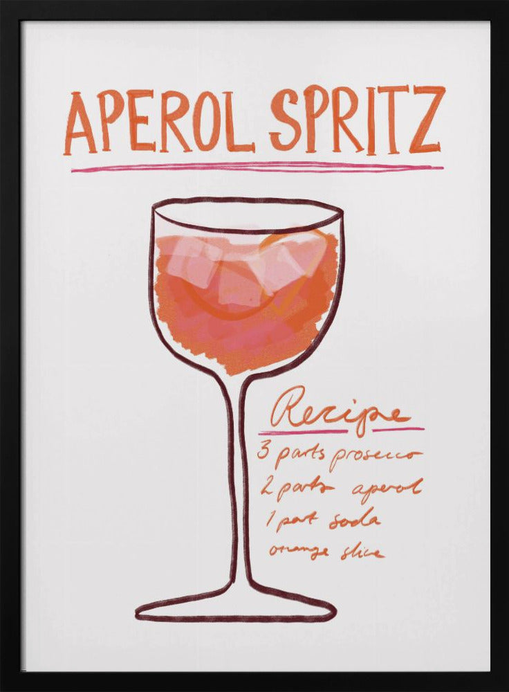 Spritz Rezept Genuss | Poster
