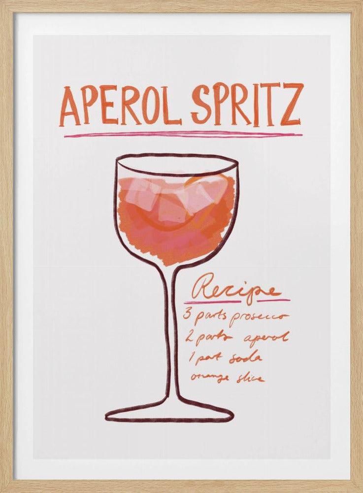 Spritz Recipe Delight | Poster