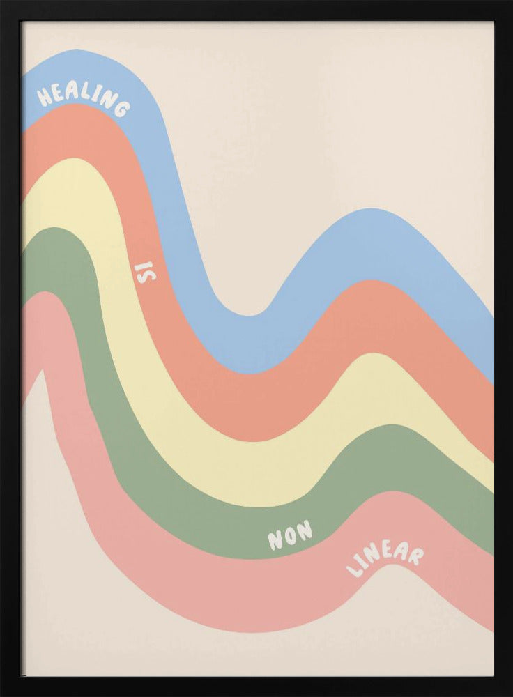 Heilung ist nichtlinear | Poster