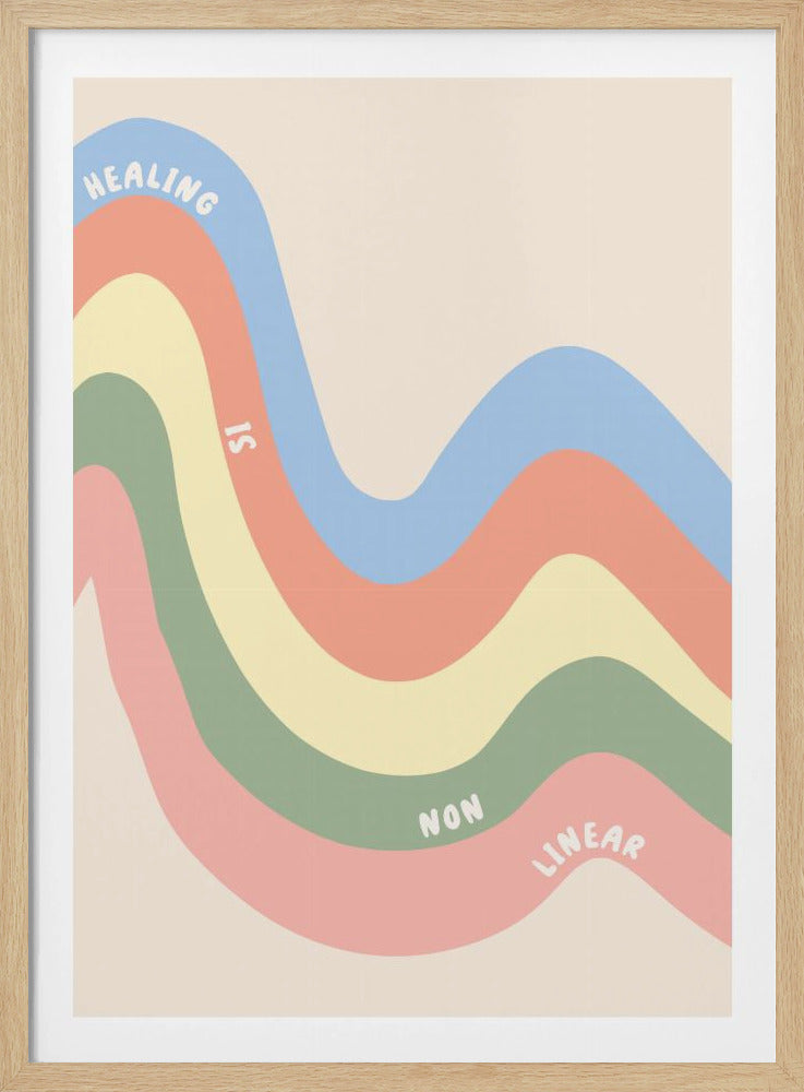 Heilung ist nichtlinear | Poster
