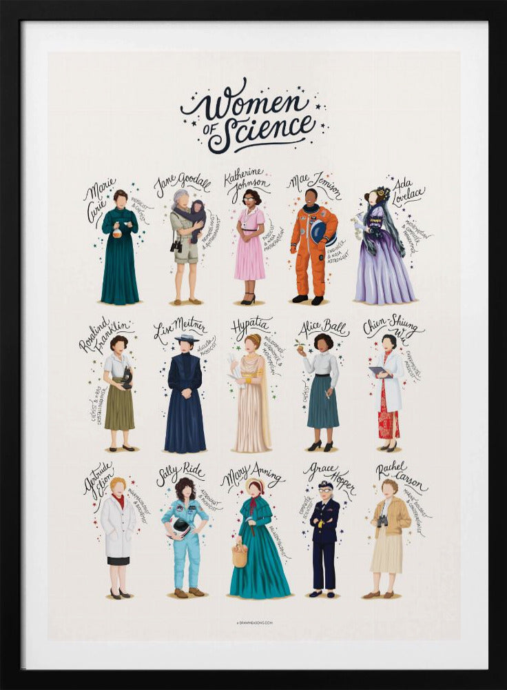 Frauen der Wissenschaft | Poster