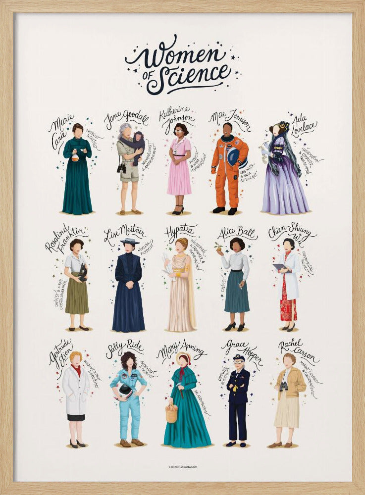 Frauen der Wissenschaft | Poster