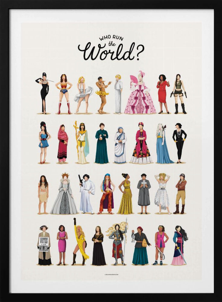 Wer regiert die Welt? Poster
