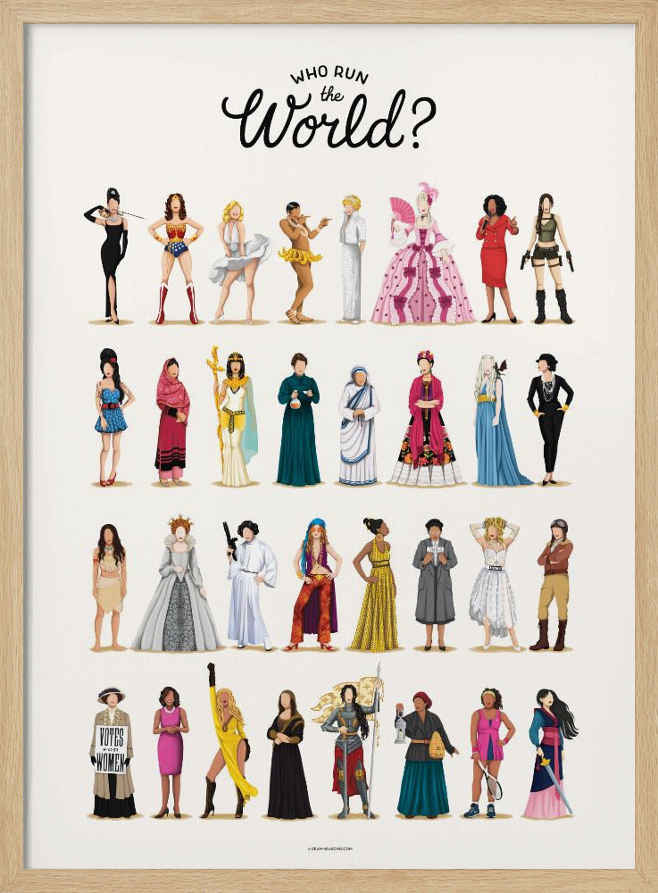 Wer regiert die Welt? Poster