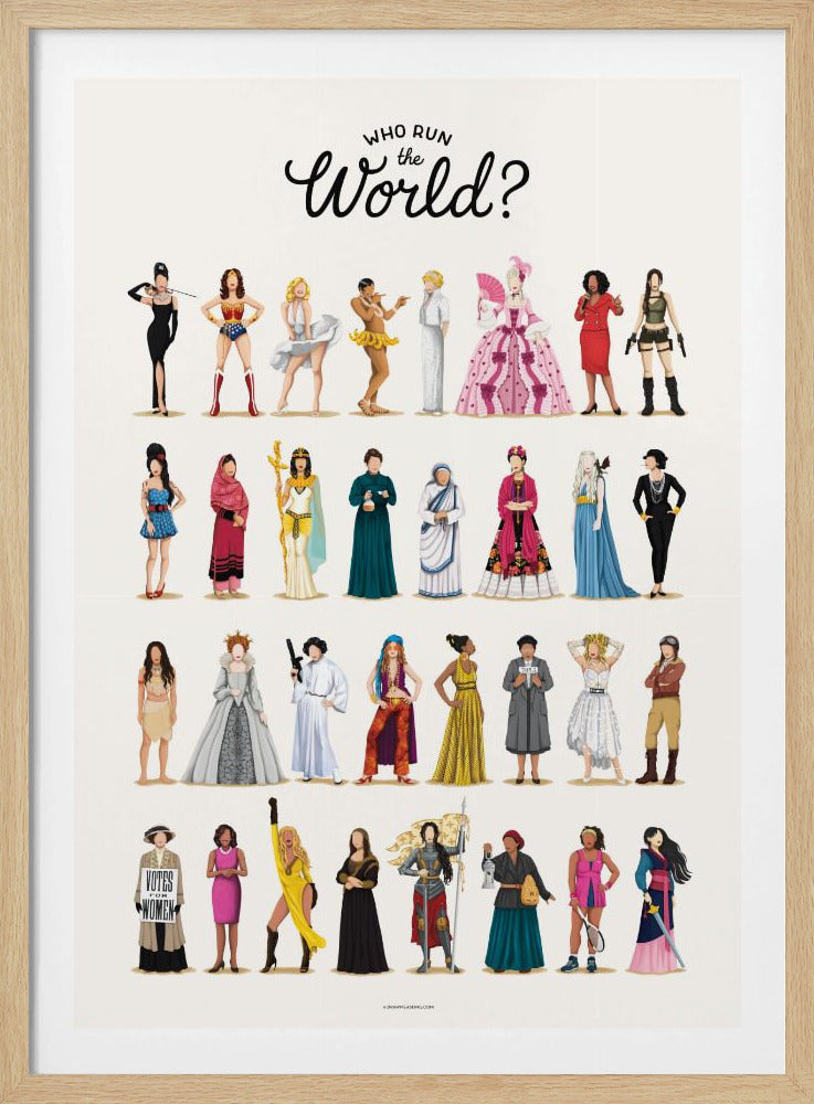 Wer regiert die Welt? Poster
