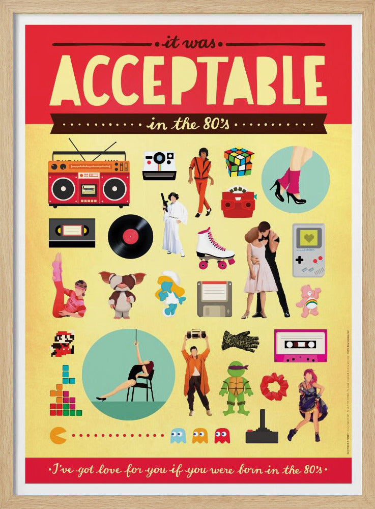 Akzeptabel | Poster