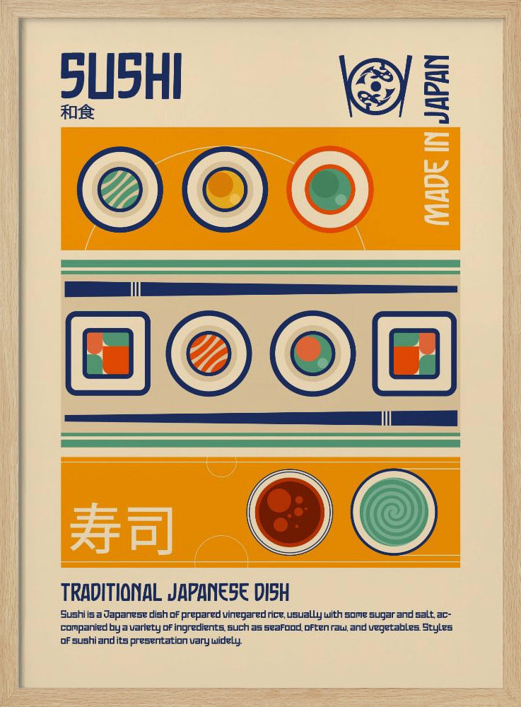 Sushi Poster | Japanisches Essen | Poster