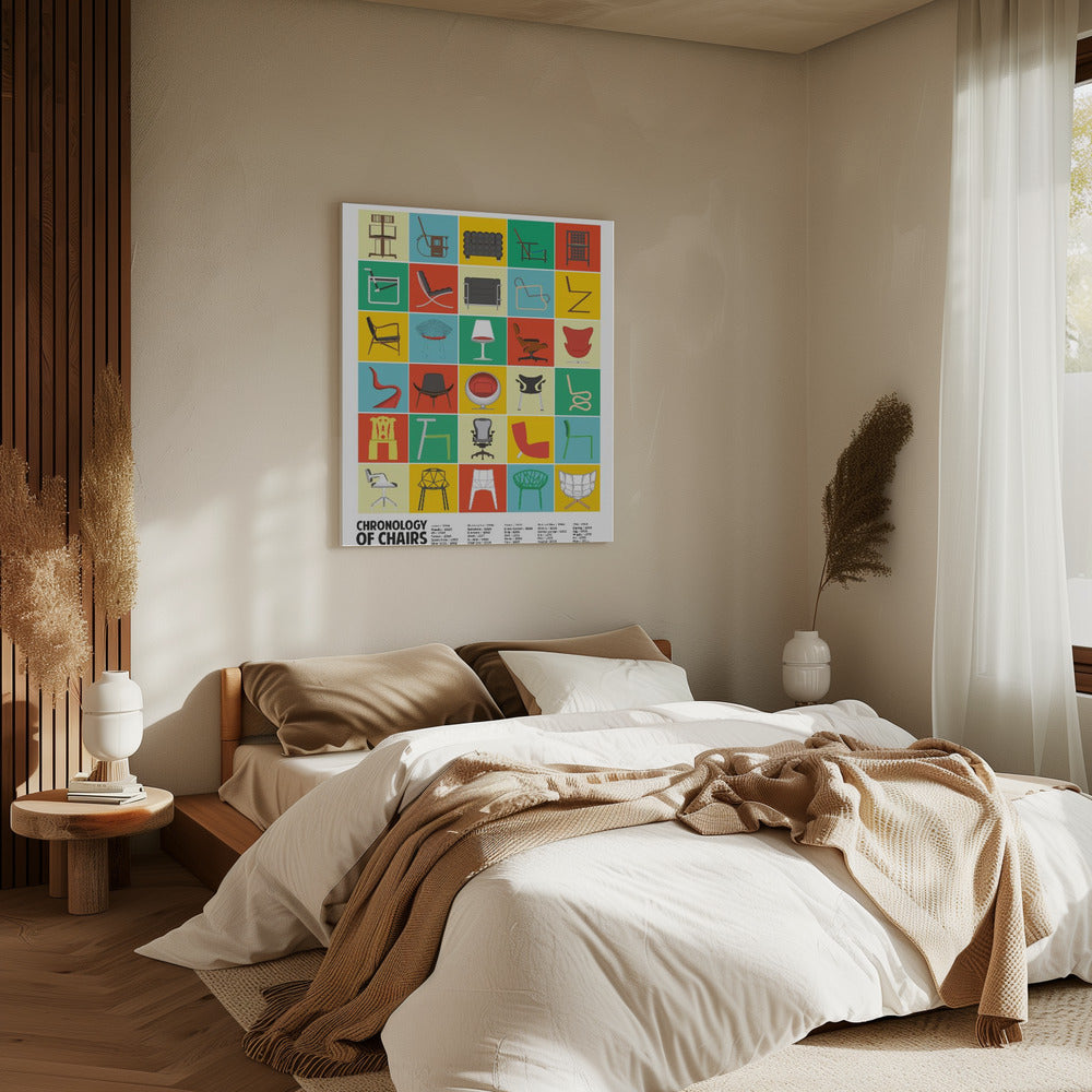 A Chronology of Chairs | Canvas