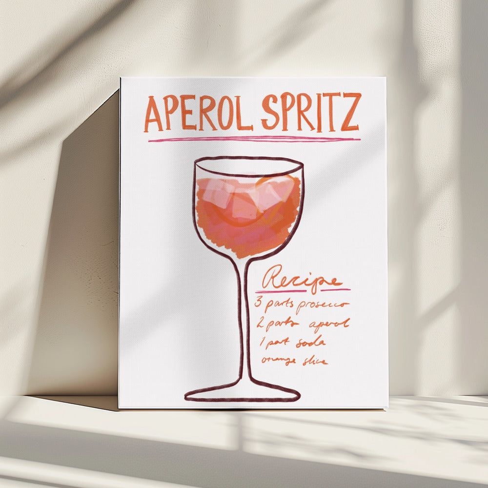 Spritz Rezept Genuss | Leinwand