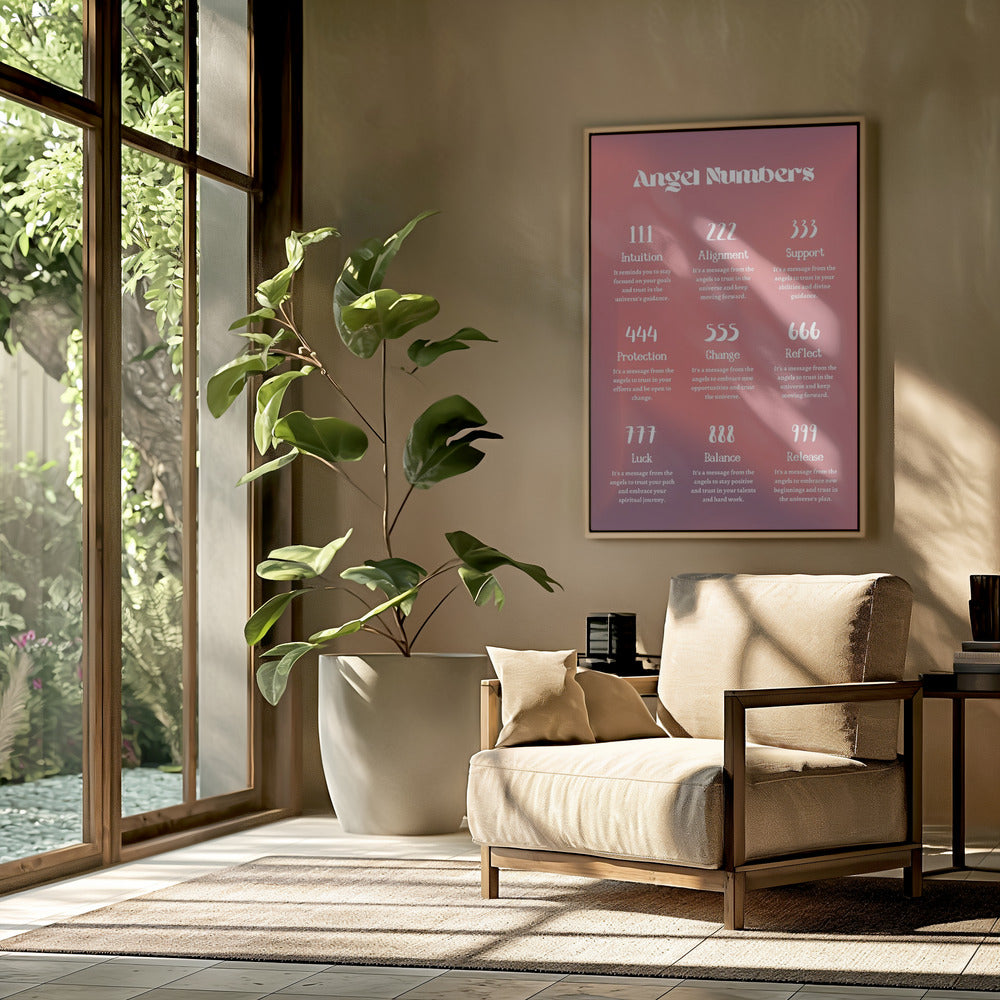Engelszahlen | Poster