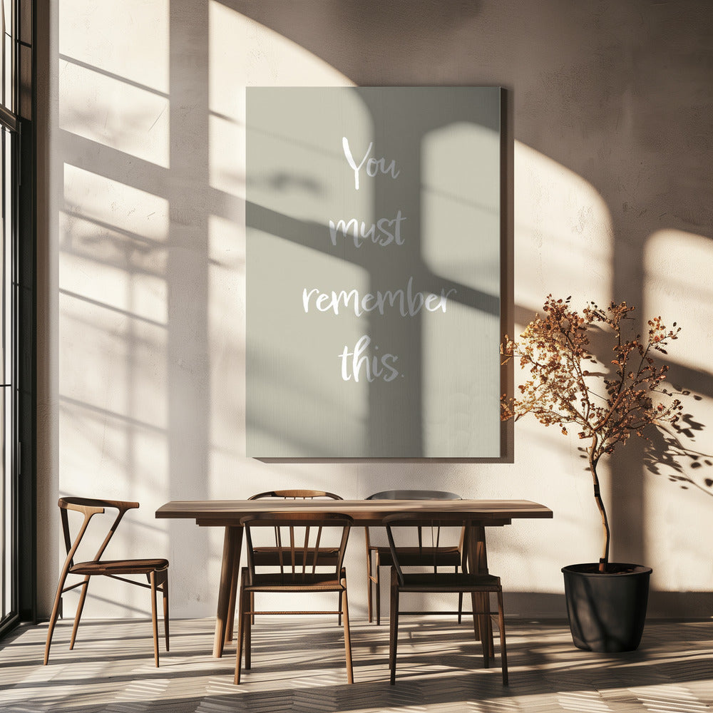 Das musst du dir merken | Canvas