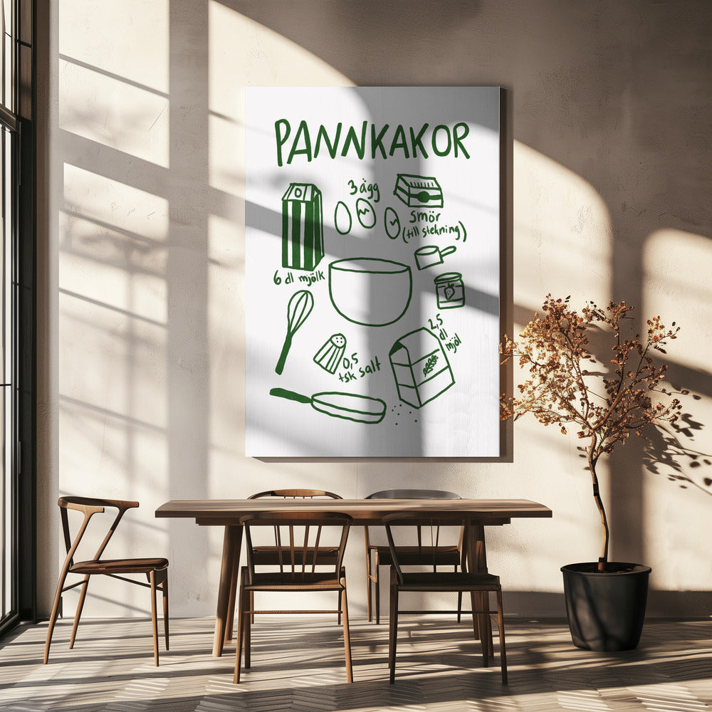 Pancake Ingredients | Canvas
