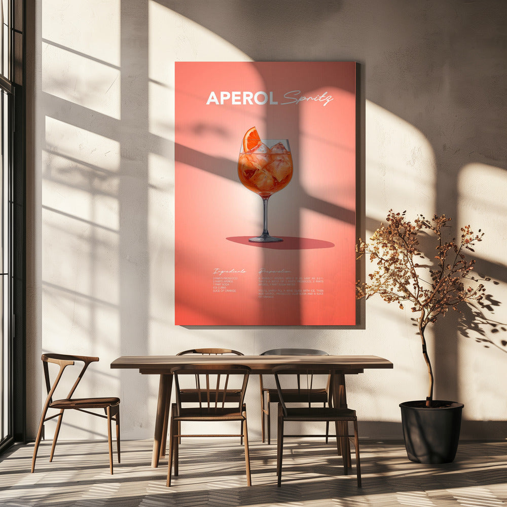 Aperol Spritz Recipe | Canvas