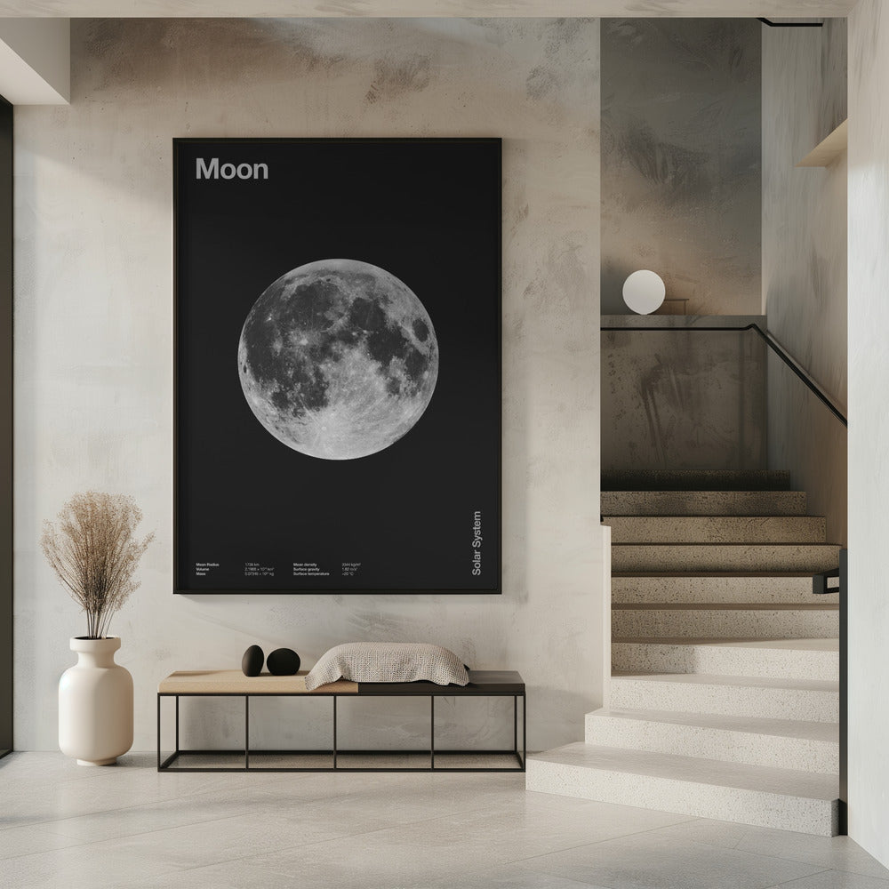 Sonnensystem Mond | Poster