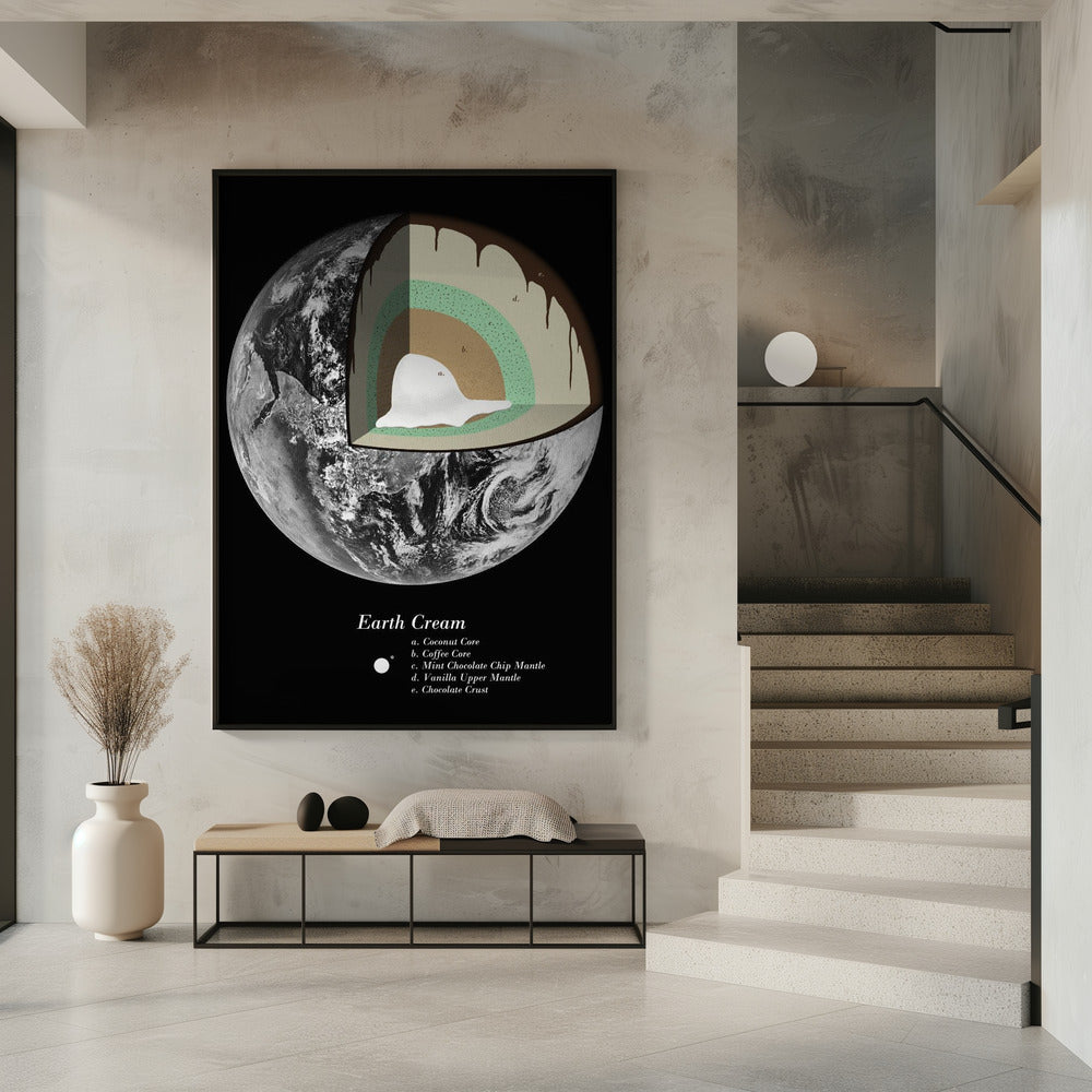 Süße Erde | Poster