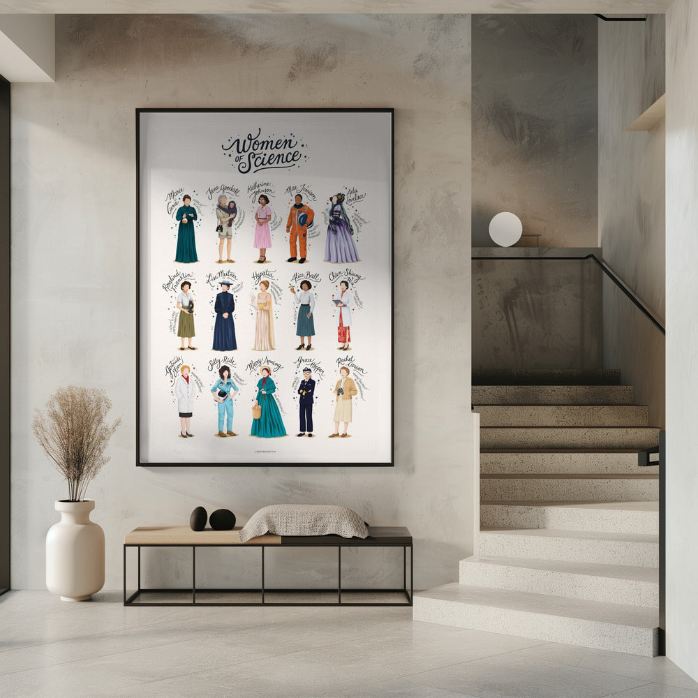 Frauen der Wissenschaft | Poster