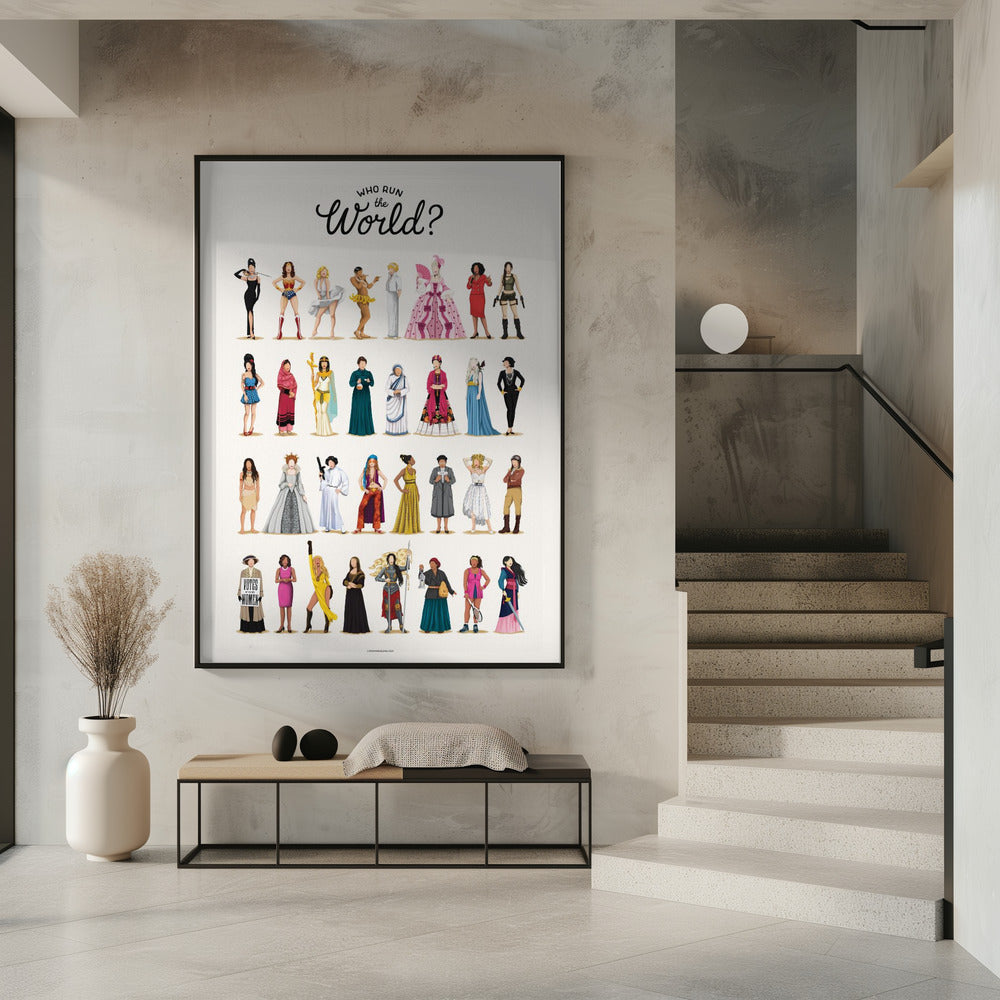 Wer regiert die Welt? Poster