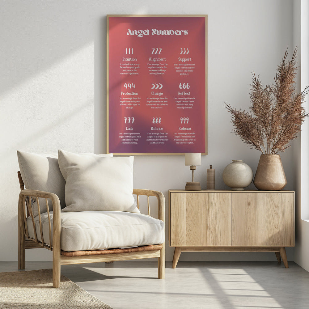 Engelszahlen | Poster