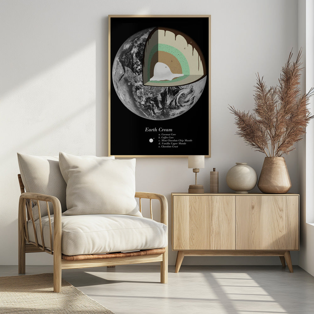 Süße Erde | Poster