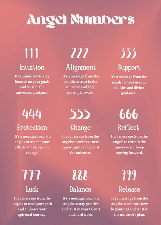 Engelszahlen | Leinwand