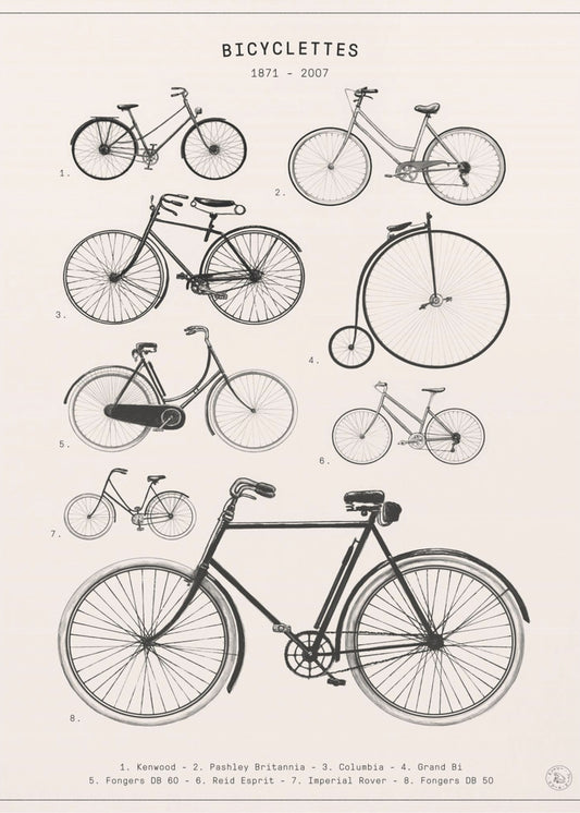 Bicyclettes | Poster