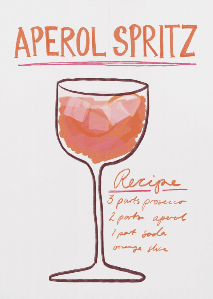 Spritz Rezept Genuss | Leinwand