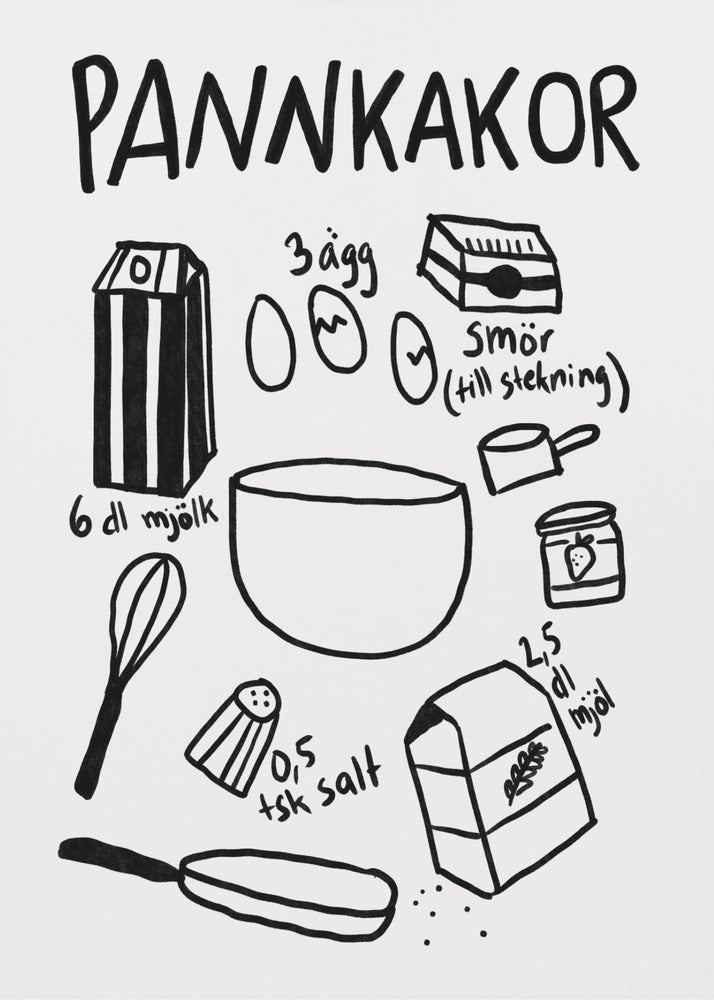 Pancake Essentials | Canvas