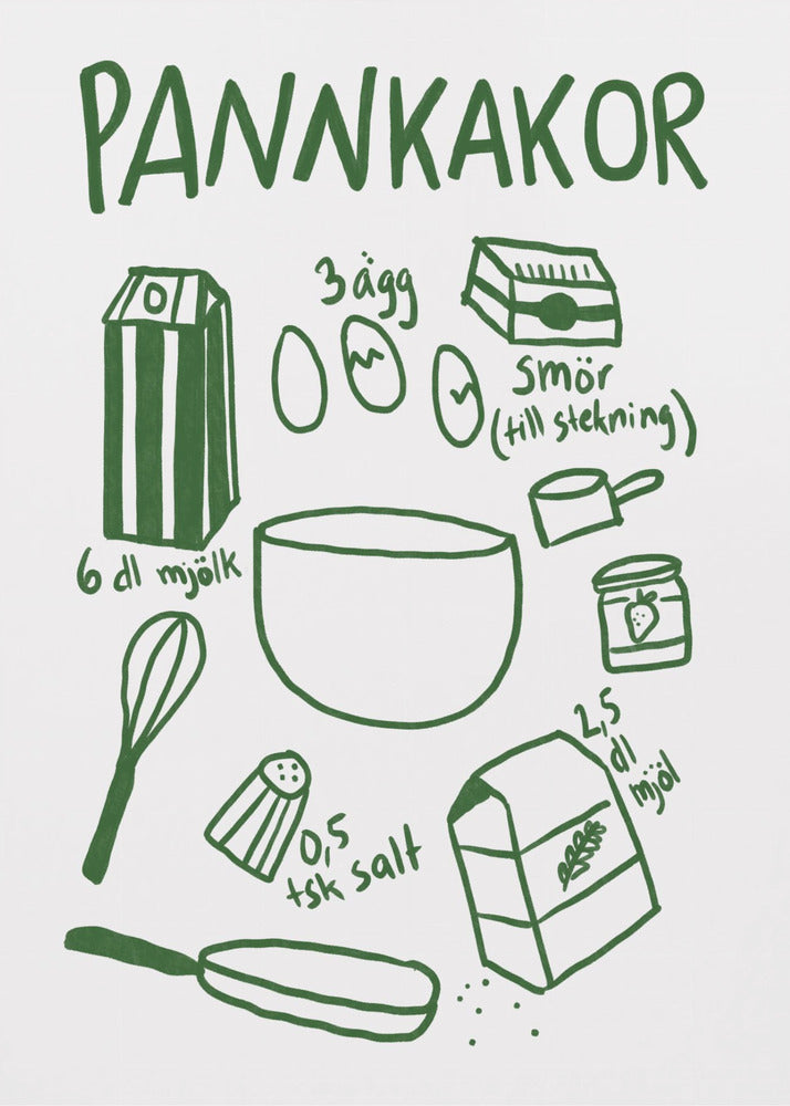 Pancake Ingredients | Canvas