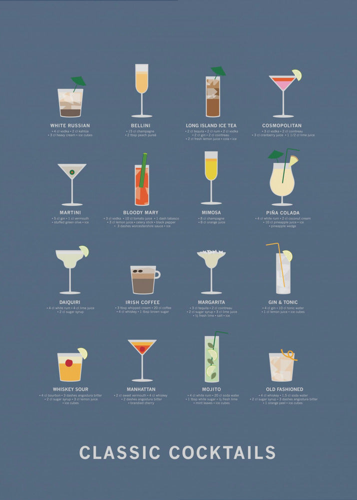 Klassische Cocktails Poster blau | Leinwand