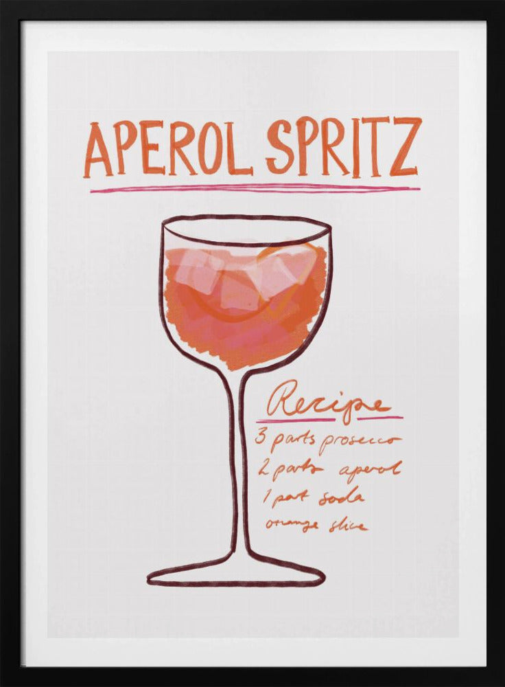 Spritz Rezept Genuss | Poster