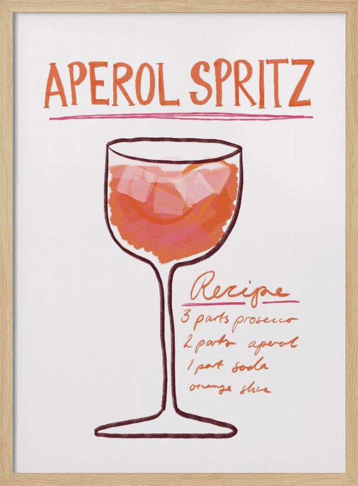 Spritz Rezept Genuss | Poster