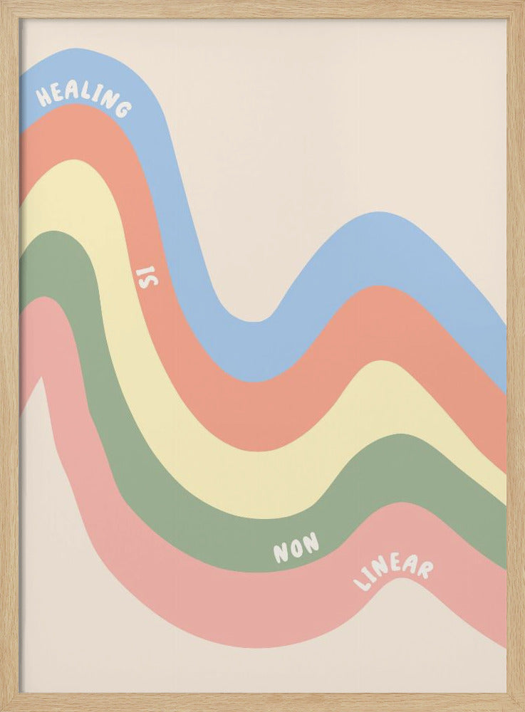 Heilung ist nichtlinear | Poster