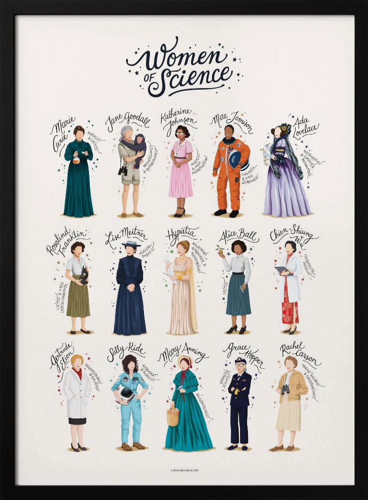 Frauen der Wissenschaft | Poster