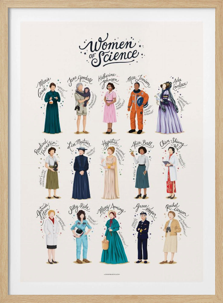 Frauen der Wissenschaft | Poster