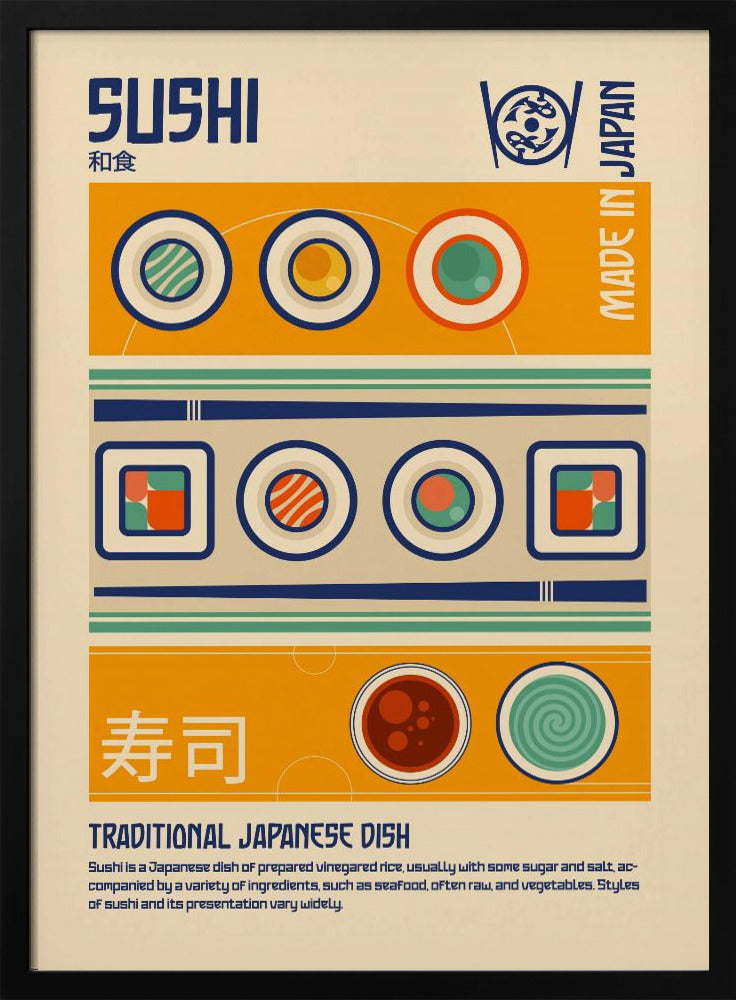 Sushi Poster | Japanisches Essen | Poster