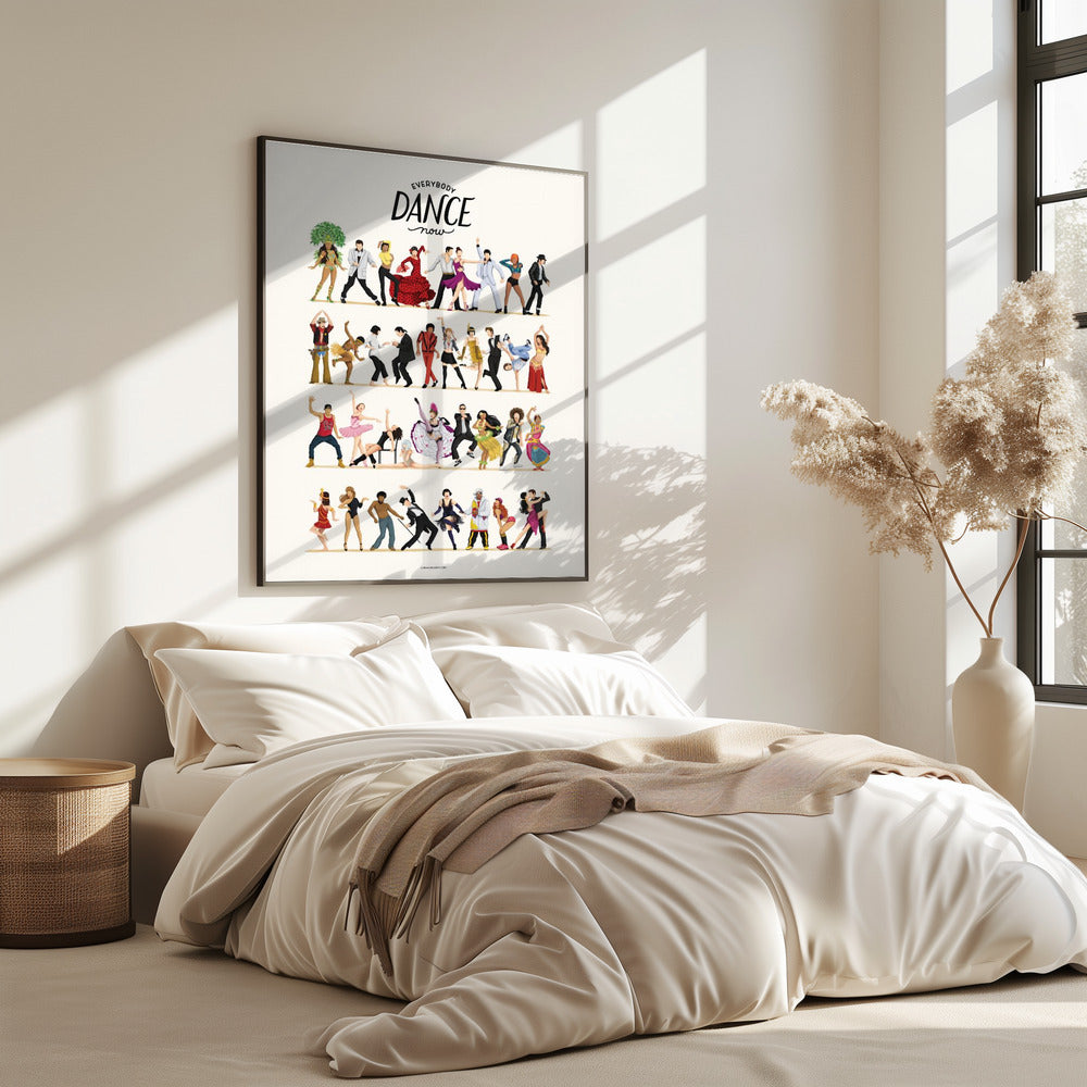 Alle tanzen jetzt | Poster