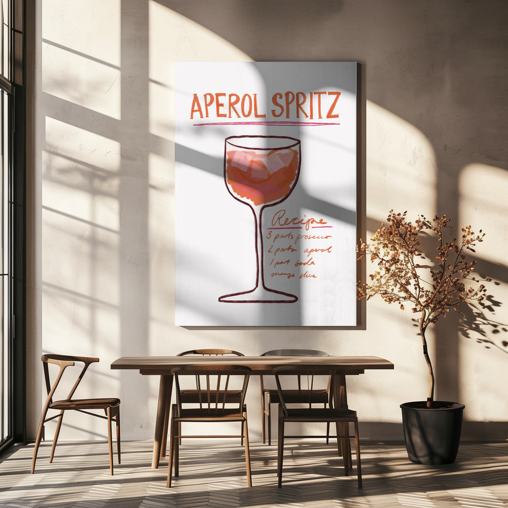 Spritz Rezept Genuss | Leinwand