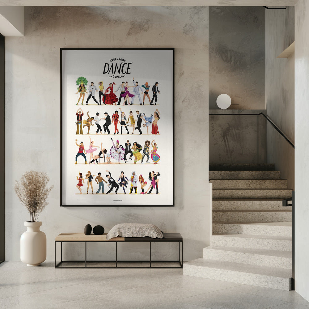 Alle tanzen jetzt | Poster
