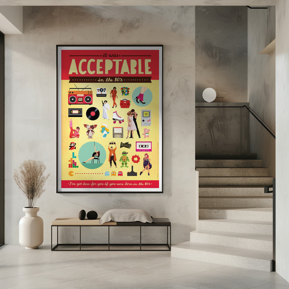 Akzeptabel | Poster