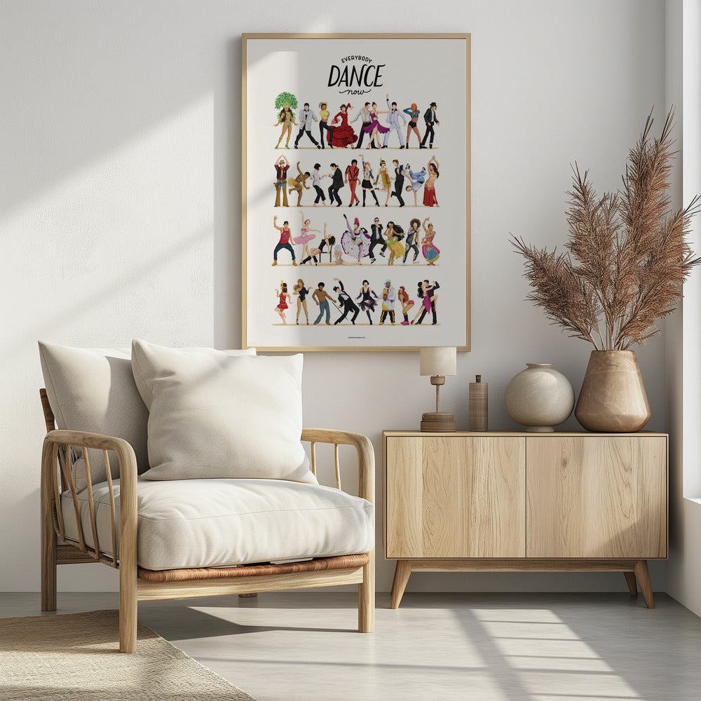 Alle tanzen jetzt | Poster