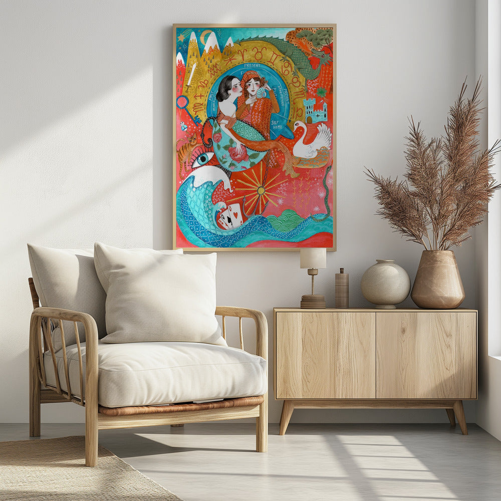 Spirituelle Frauen Astrologie Poster