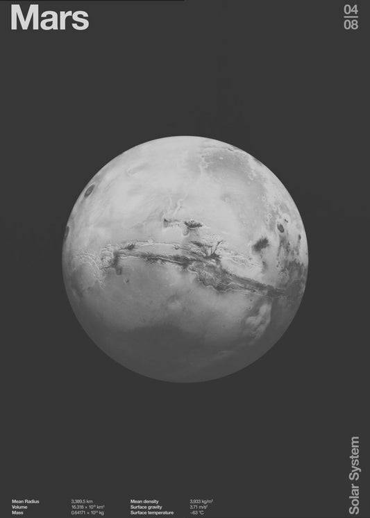 Sonnensystem Mars | Leinwand