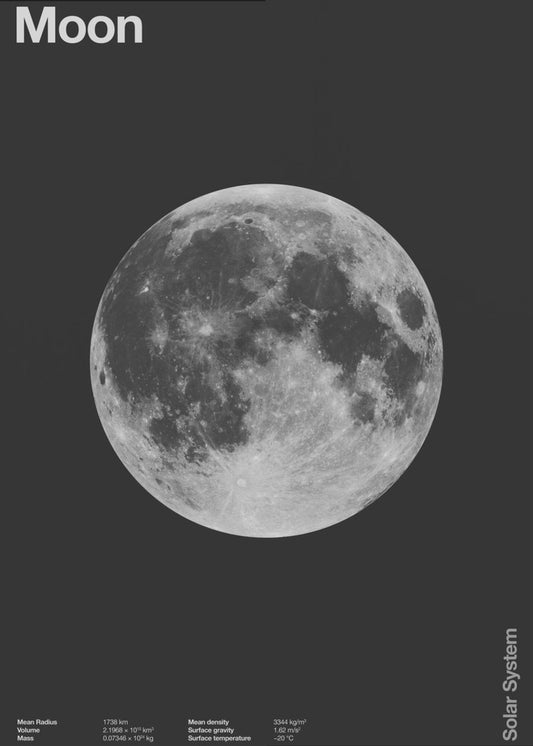 Sonnensystem Mond | Poster