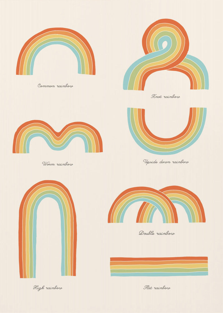 Kenne deine Regenbogen | Poster