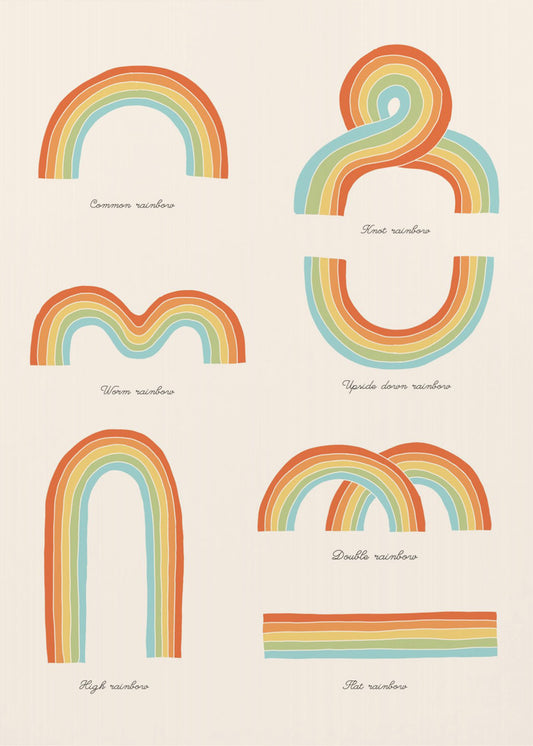 Kenne deine Regenbogen | Leinwand
